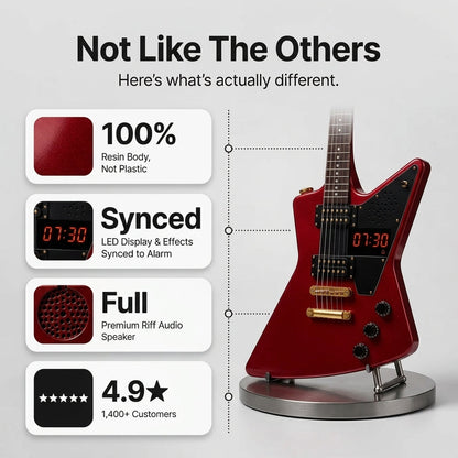 RIFFRISE™ Guitar Alarm Clock
